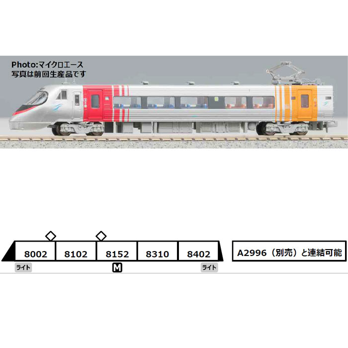 あすつく Nゲージ 四国8000系・特急しおかぜ・方転 5両セット 鉄道模型