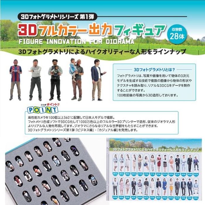 Nゲージ 1/150 3Dフルカラー出力フィギュア [ビジネス編] 28体入り TTC