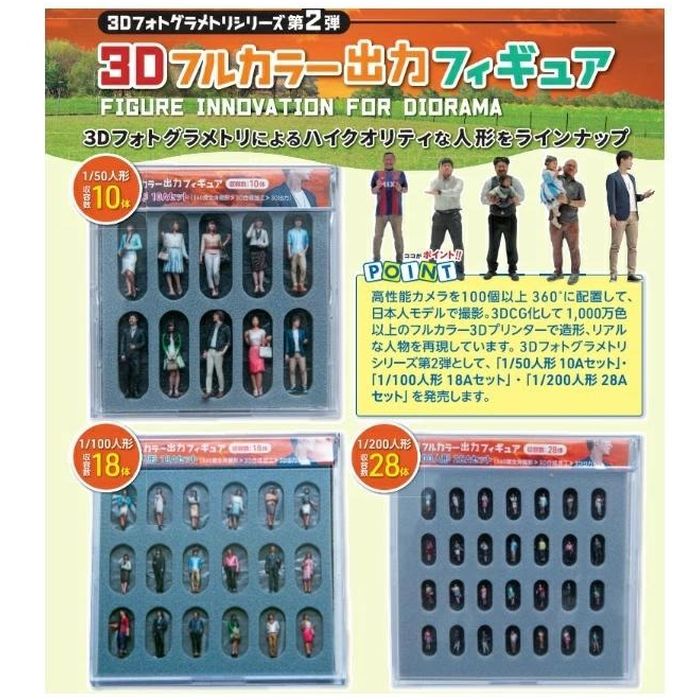 Nゲージ 1/100 3Dフルカラー出力フィギュア 18体入り 鉄道模型 TTC 55