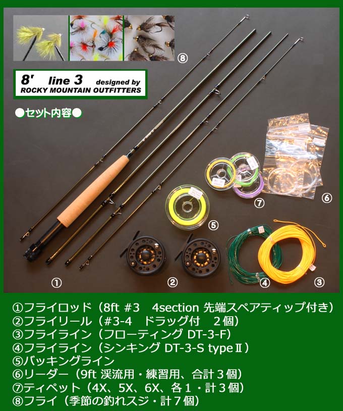 ツインモーション ＃3／8ft フライタックルセット」RockyMountain