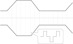 im-2000