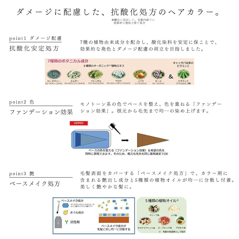 ADMIO アリミノ カラーストーリー アドミオ 【ムーンレイ】各90g 美容
