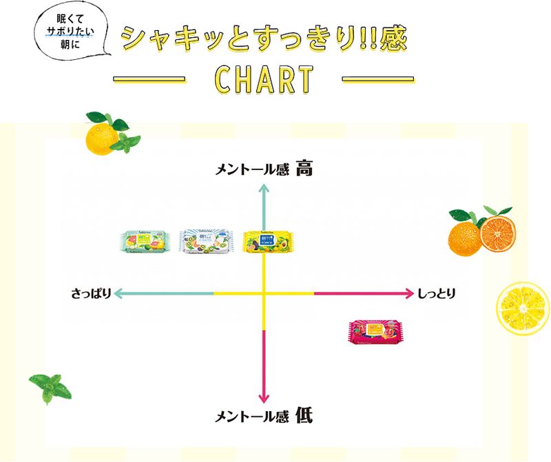 サボリーノマスク