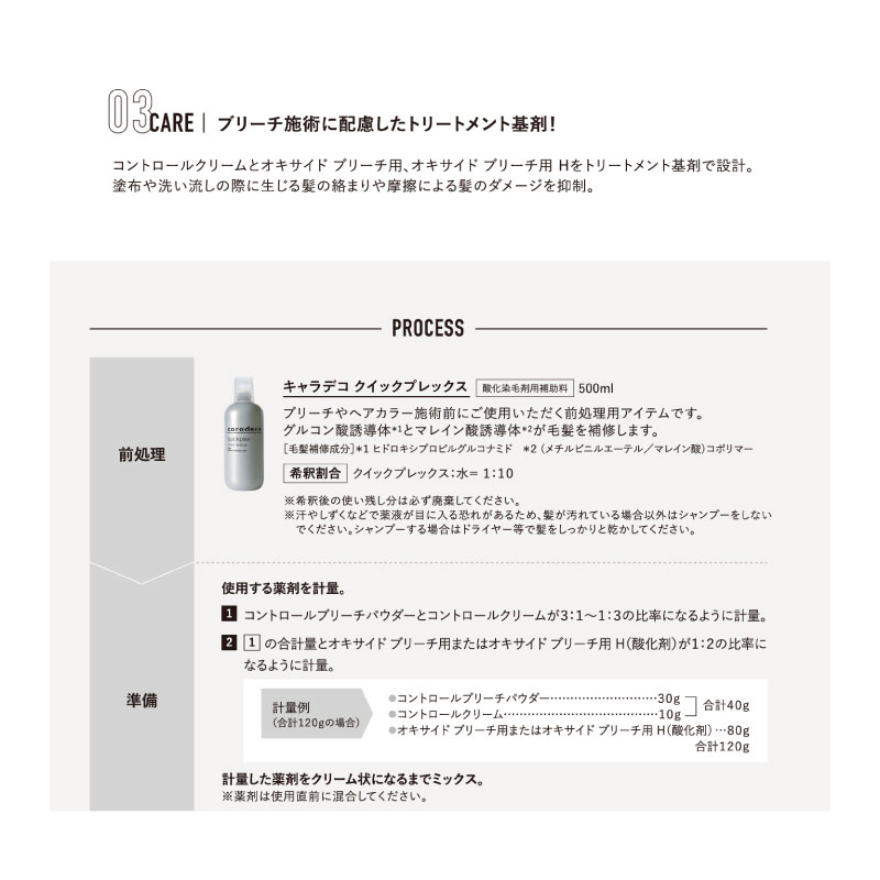 caradeco ナカノ キャラデコ コントロール ブリーチ セット