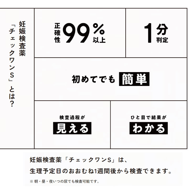 【第2類医薬品】チェックワンＳ 1回用 アラクス 妊娠検査薬 早い 送料無料 日本製｜fma｜02