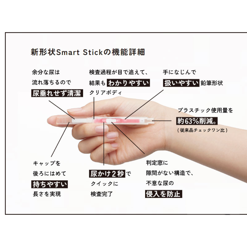 【第2類医薬品】3個セット チェックワンＳ 1回用 アラクス 妊娠検査薬 早い 送料無料 日本製｜fma｜03