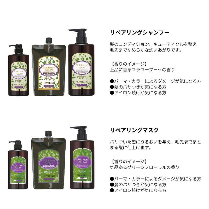 pittoretigua ハイパーリペア シャンプー・トリートメントセット業務用 ピトレティカ / BS ハイパーリペア シャンプー／トリートメント