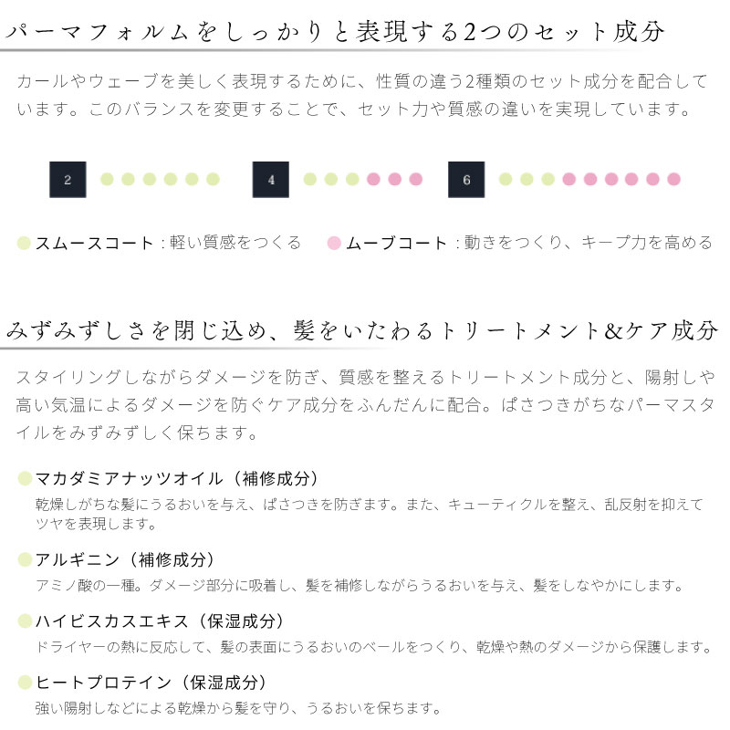 DEUXER FOAM □2個セット□ ナンバースリー デューサー フォーム DEUXER FOAM □2個セット□ ナンバースリー デューサー フォーム