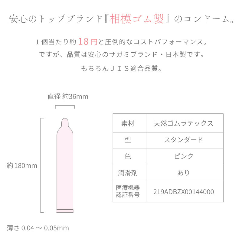 相模ゴム工業 サガミラブタイム 144個入 Mサイズ 日本製 サガミ