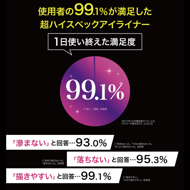 LB パワーオブアイライナー リキッド チョコブラウン アイライナー 落ちない リキッド ブラウン 極細 人気 日本製 皮脂に強いアイライナー ウォータープルーフ｜fma｜03