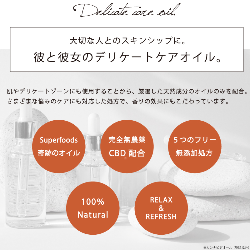 cbdオイル（スキンケア）の商品一覧 | コスメ、美容、ヘアケア 通販 - Yahoo!ショッピング