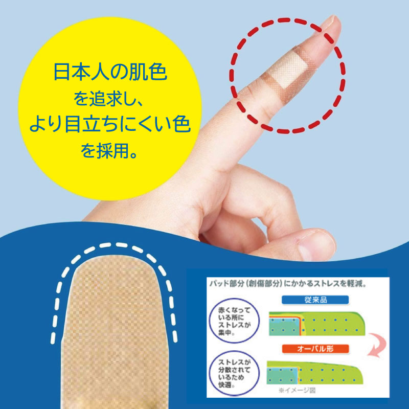 BANDーAID（バンドエイド） □3個セット□ バンドエイド肌色Mサイズ