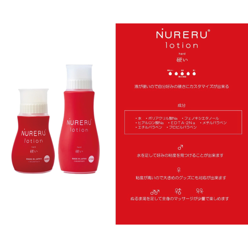 ナリス　サロン用　マッサージオイル、ローションセット NURERUローション 水溶性 250ml マッサージオイル ローション 水で