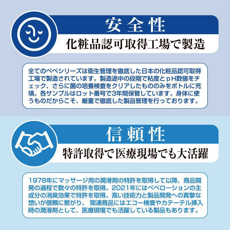 【えらべる2個】ペペローション 各360ml ペペローション ローション 洗い流し ぺぺ ペペ 髭剃り ジェル |  | 06