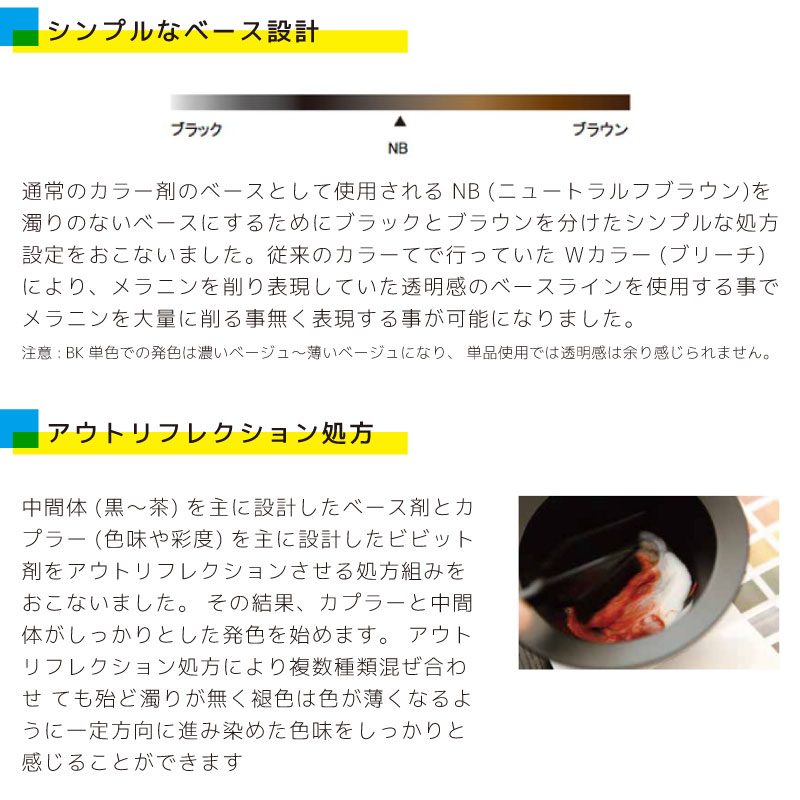 ムコタ ピカラ スフィアラケシスオイル 1000ml 洗い流さない