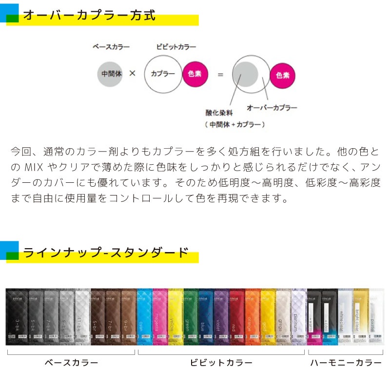 ムコタ ピカラ スフィアラケシスオイル 1000ml 洗い流さない