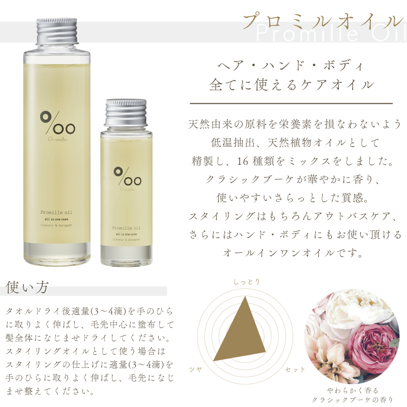 ムコタ プロミルオイル 150ml×3個 ヘアオイル - ボディクリーム