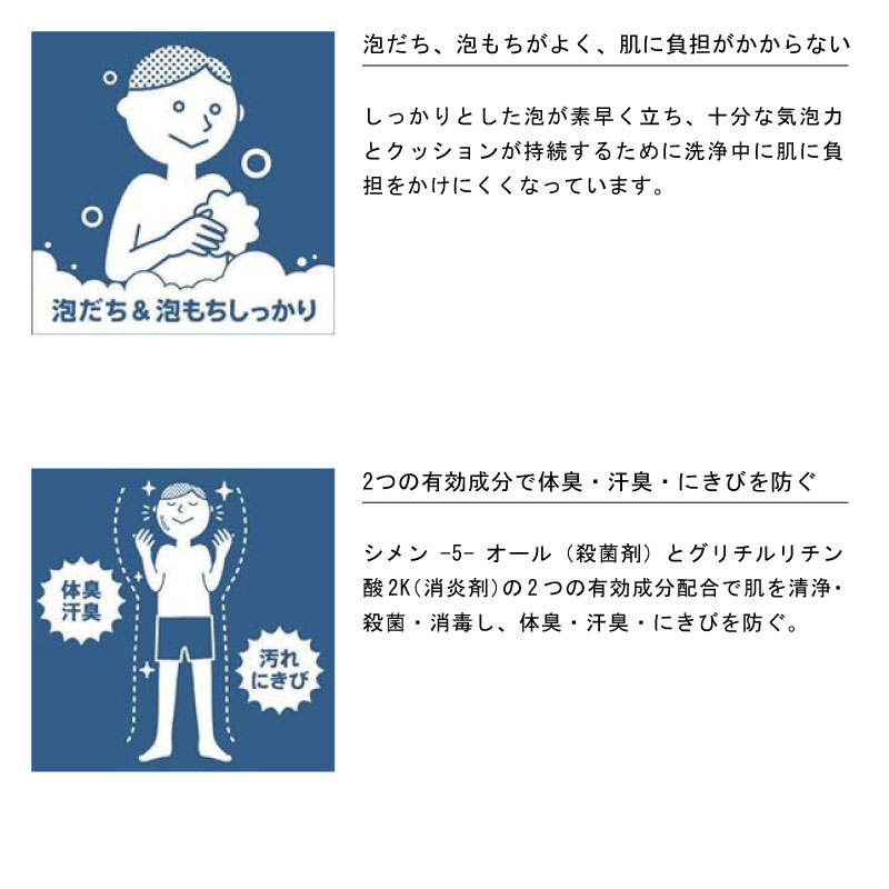 UL・OS □2個セット□ 大塚製薬 UL・OS(ウル・オス) 薬用スキン