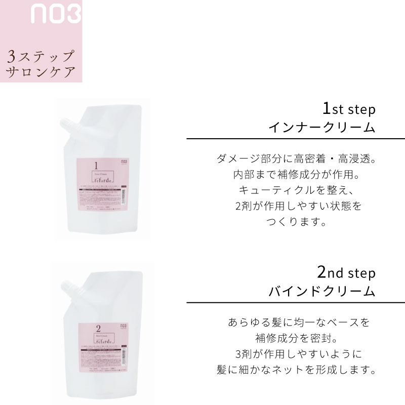 by onesiil トリートメント 3本セット ハホニコ ビックリドカーン集中ケアトリートメント 香り使いくらべ