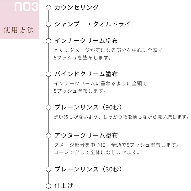 by onesiil トリートメント 3本セット 集中トリートメントS-ONE 300g 週に1~2回で約半年分 | hair salon icoia