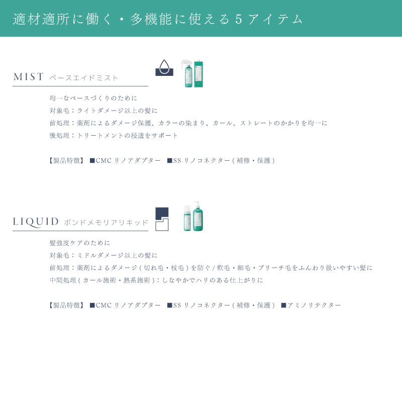 アリミノ シェルパ コアプロテクトミルク 詰替用空ボトル ヘアミルク 洗い流さないトリートメント アリミノ ダメージ 毛先ケア ハイダメージ アミノ酸 髪 傷み | シェルパ | 03