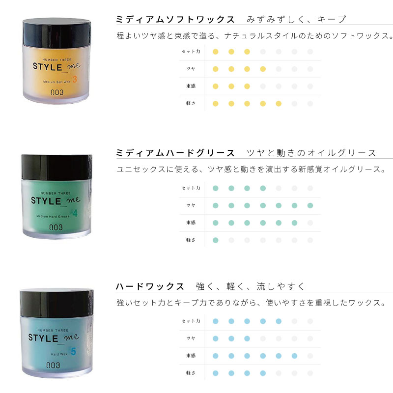 STYLE me（no3） ナンバースリー スタイルミー ミディアムハード