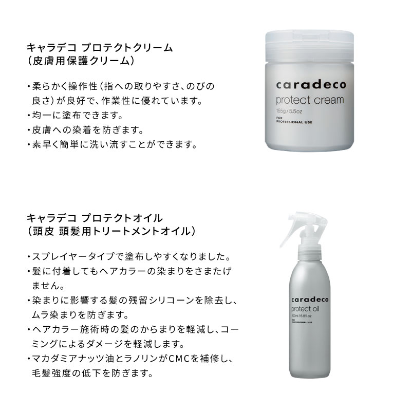 caradeco ナカノ キャラデコ カラーリムーバー 200ml カラー剤 ヘア