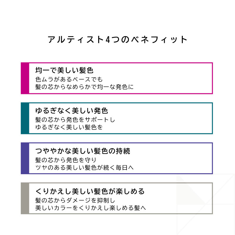 資生堂 プリミエンス アルティスト TG[トー...の詳細画像2