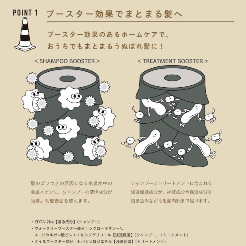 Deep Layer（ディープレイヤー） 【7日分セット】b-ex サシェExV 10mL+