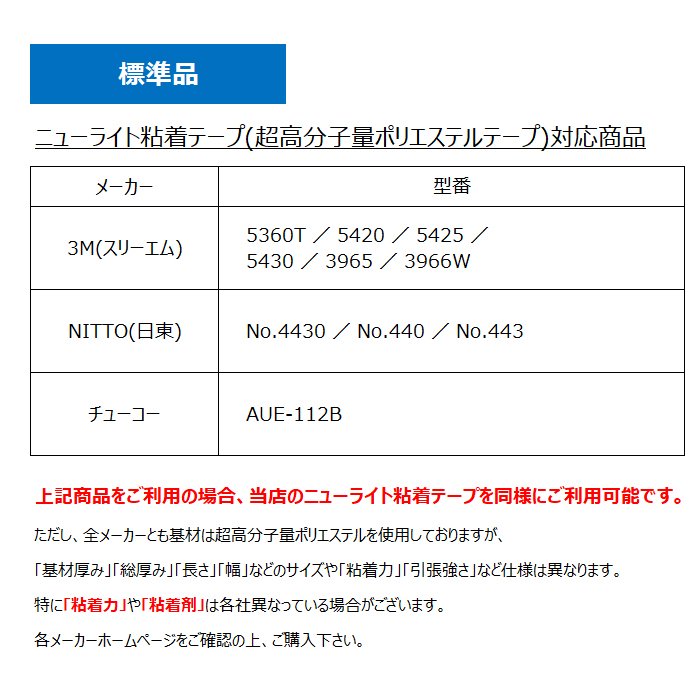 ニューライト粘着テープ[標準品] 基材厚さ0.13mm×幅20mm×長さ40M [130W