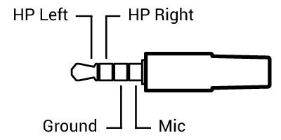 3.5mmジャック
