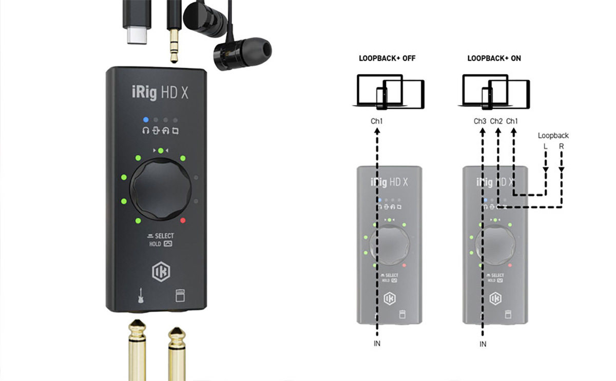 iRig HD X