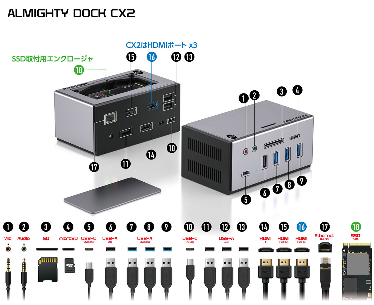 USBハブ 18in1 SSD搭載可能 最大3画面拡張可能 マイク端子とオーディオ