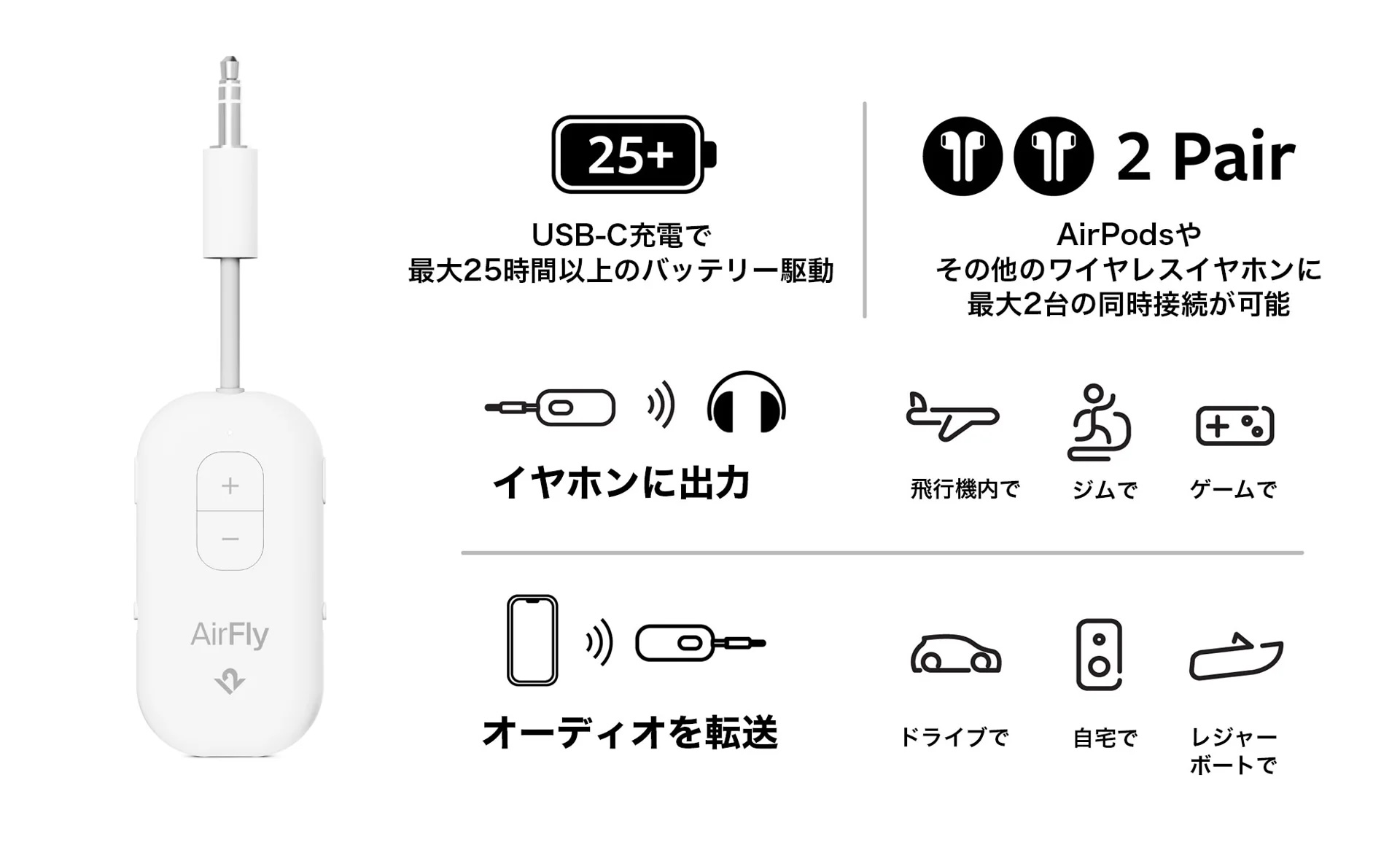 AirFly Pro 2