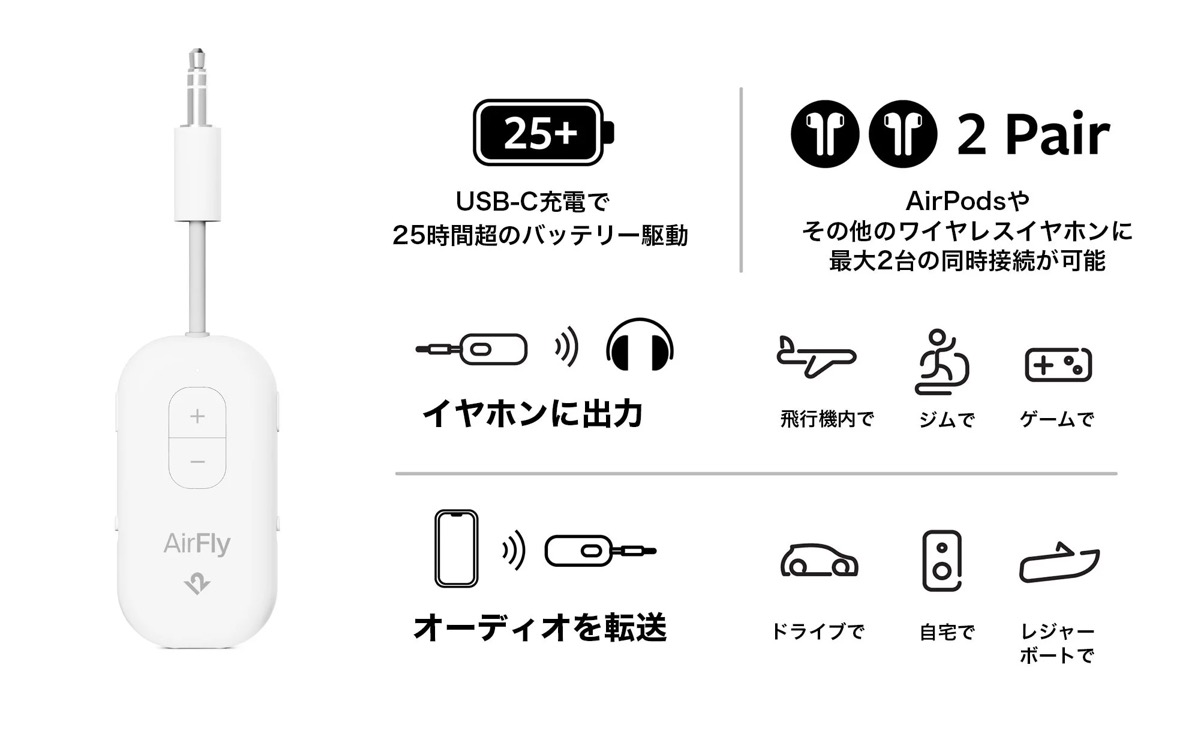 Air FLy Pro 2 Deluxe 新品 デラックス版が販売開始！／Twelve South AirFly Pro 2 Deluxe