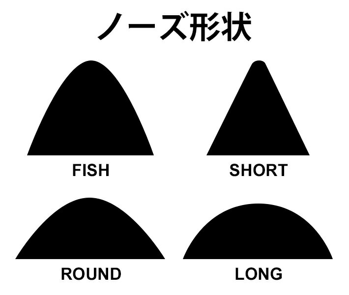 SYNDICATE（シンジケート） ボードケース ニットケース LONG 9'6
