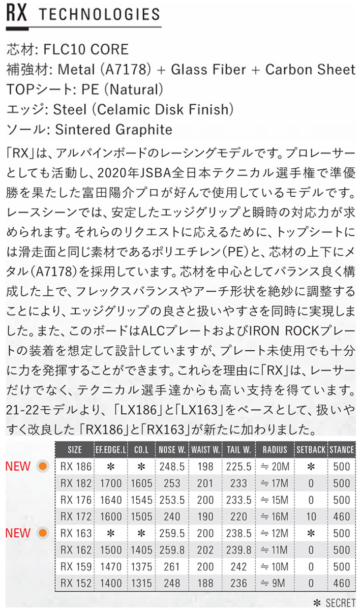 在庫限り] 21-22 OGASAKA RX オガサカ スノーボード メタルボード