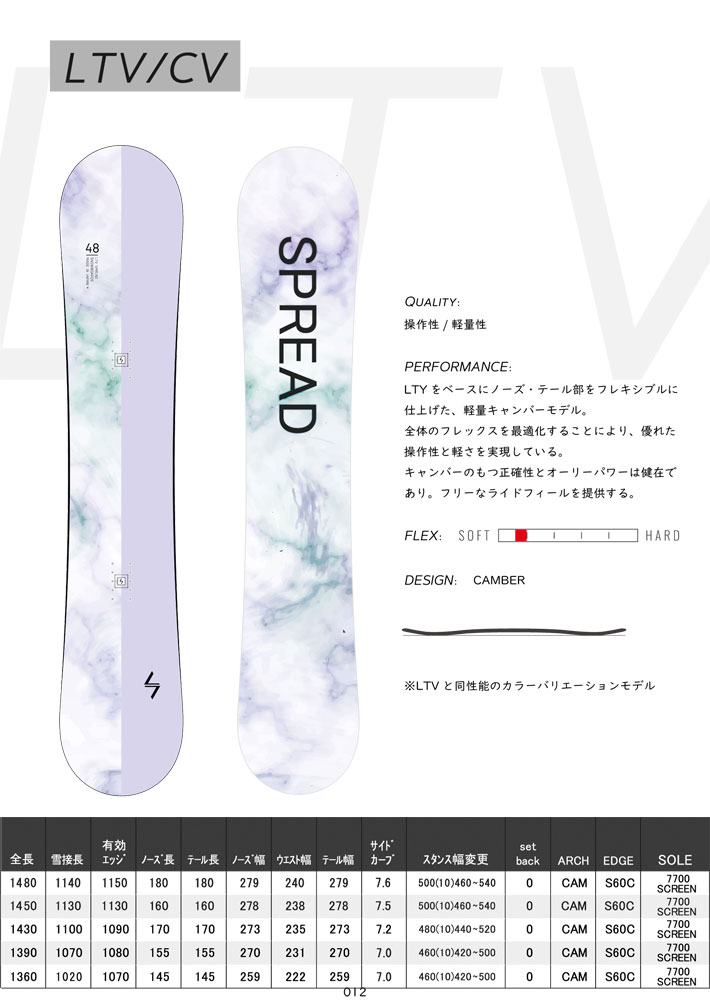 人気SALE大人気 21-22 SPREAD SNOWBOARD スプレッド スノーボード LTV