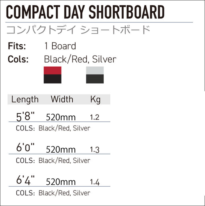 OCEAN＆EARTH サーフボードケース COMPACT DAY SHORT BOARD 5'8 コンパクト デイ ショートボード用 ハードケース  トラベルケース オーシャンアンドアース