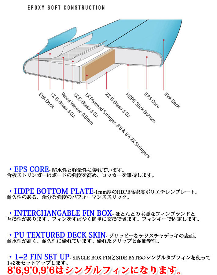 [follows特別価格] 2023 OCEAN＆EARTH オーシャンアンドアース サーフボード THE GENERAL EPOXY SOFT  7’6 future 1+2Plug ソフトボード [営業所止め送料無料]