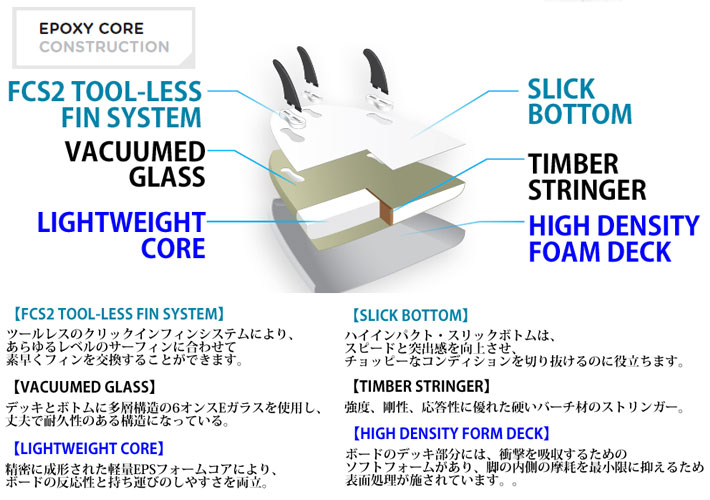 夏セール開催中夏セール開催中[follows特別価格] SOFTECH ソフテック