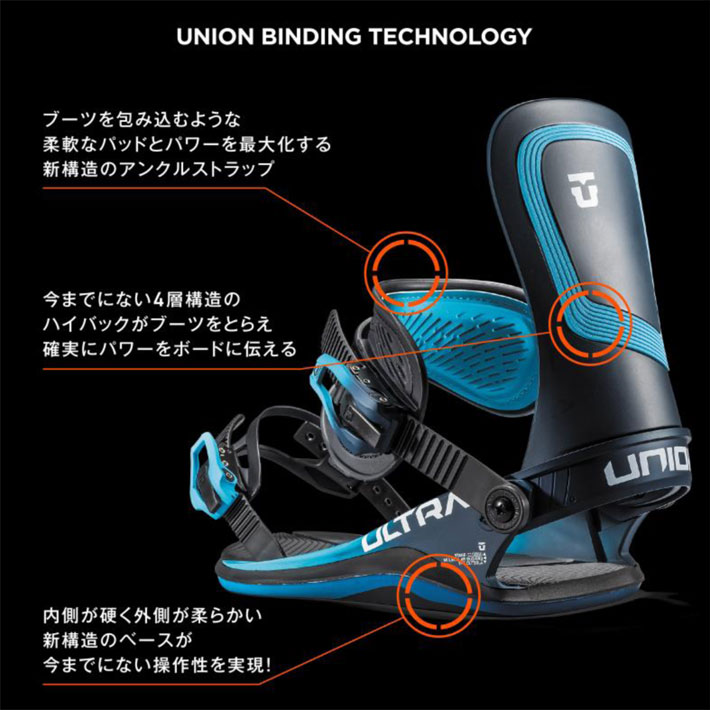 日本最級 UNION バインディング ユニオン スノボ BINDING ULTRA