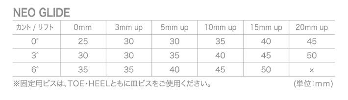 23-24 アクトギア ビンディング ACT GEAR BINDING NEO GLIDE ネオ