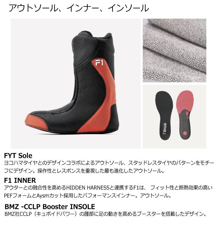 早期予約商品 23-24 FLUX ブーツ フラックス OM-BOA オーエム ボア