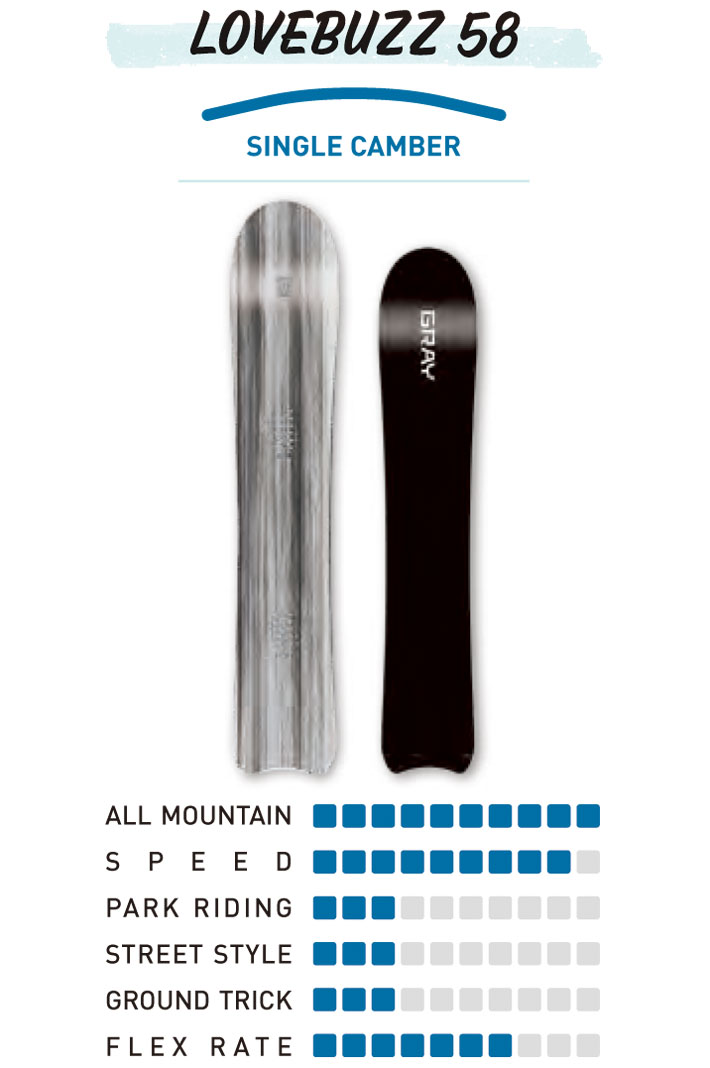 23-24 GRAY SNOWBOARDS グレイ Lovebuzz 58 ラヴバズ ラブバズ 158cm