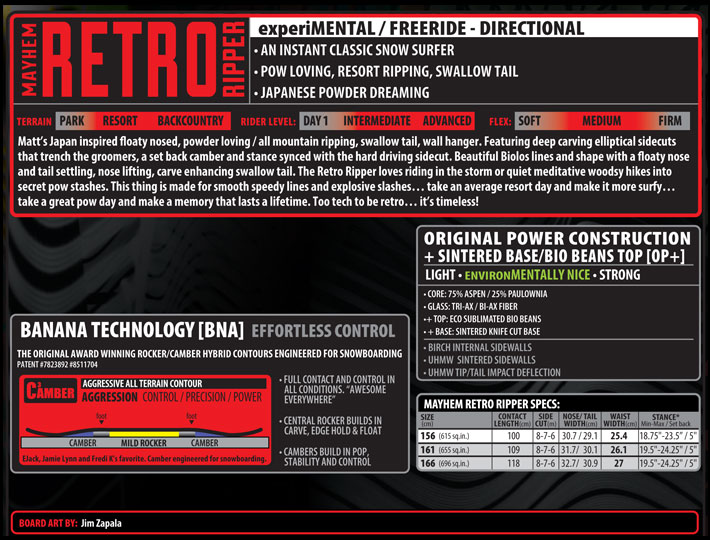 23-24 LIB TECH リブテック スノーボード LOST RETRO RIPPER ロスト 