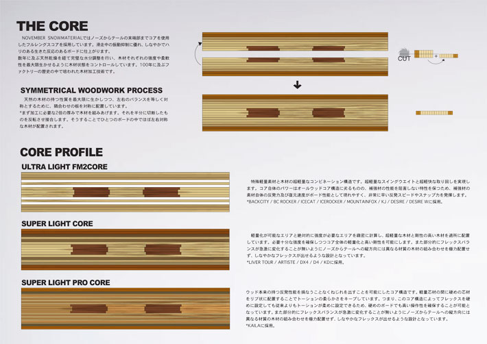 23-24 NOVEMBER ノベンバー ARTISTE アーティスト 150cm 152cm 154cm