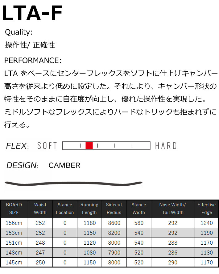 早期予約] 23-24 SPREAD スノーボード LTA-F SNOWBOARD スプレッド