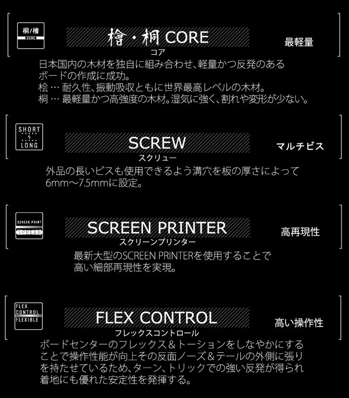 ポイント5倍 【即出荷】22-23 SPREAD スプレッド スノーボード 板 LTB