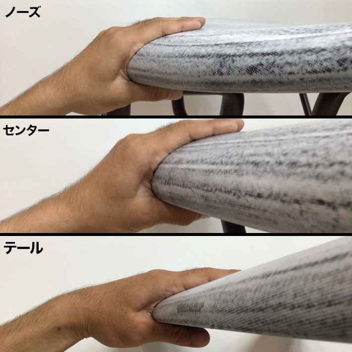 FIREWIRE（ファイヤーワイヤー） メーカー注文 FIREWIRE SURFBOARDS